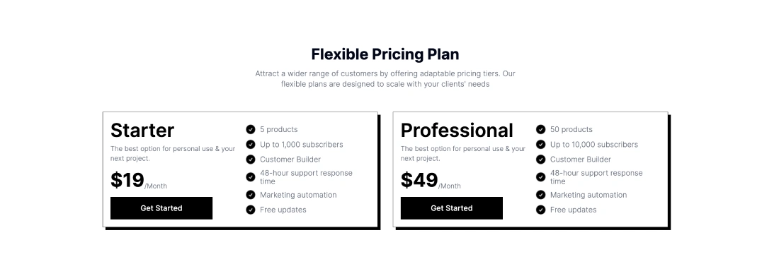 Pricing 08