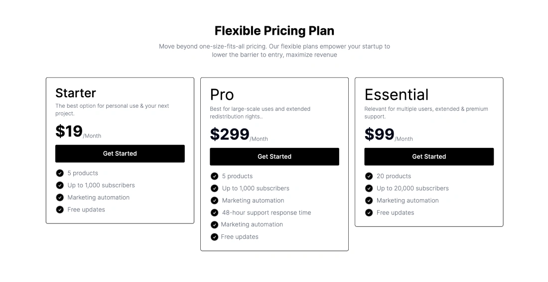 Pricing 07