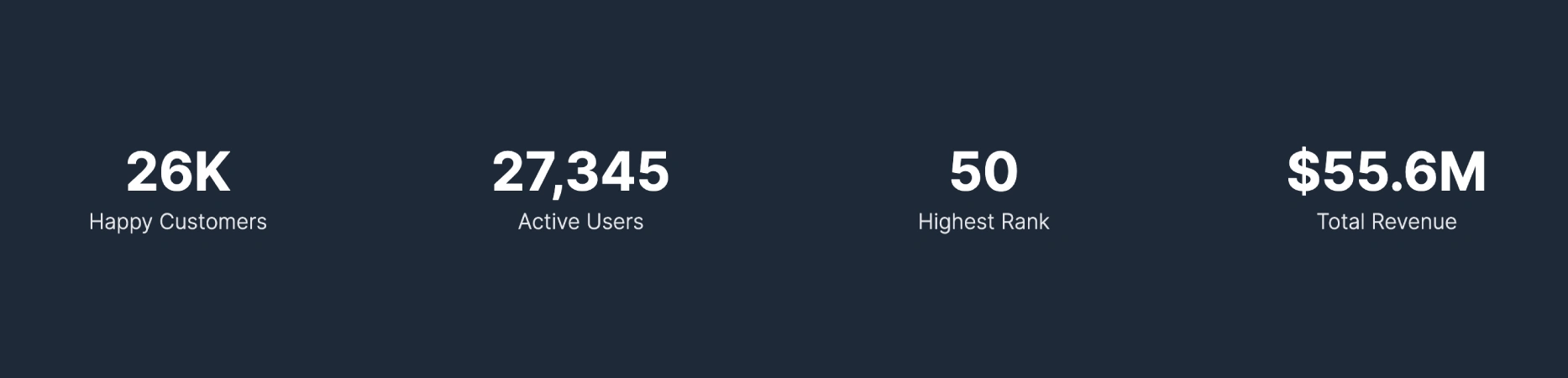 Stats #7