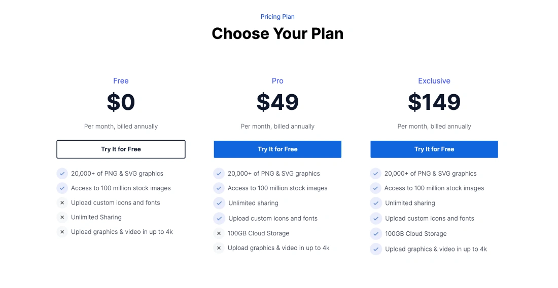 Pricing 10